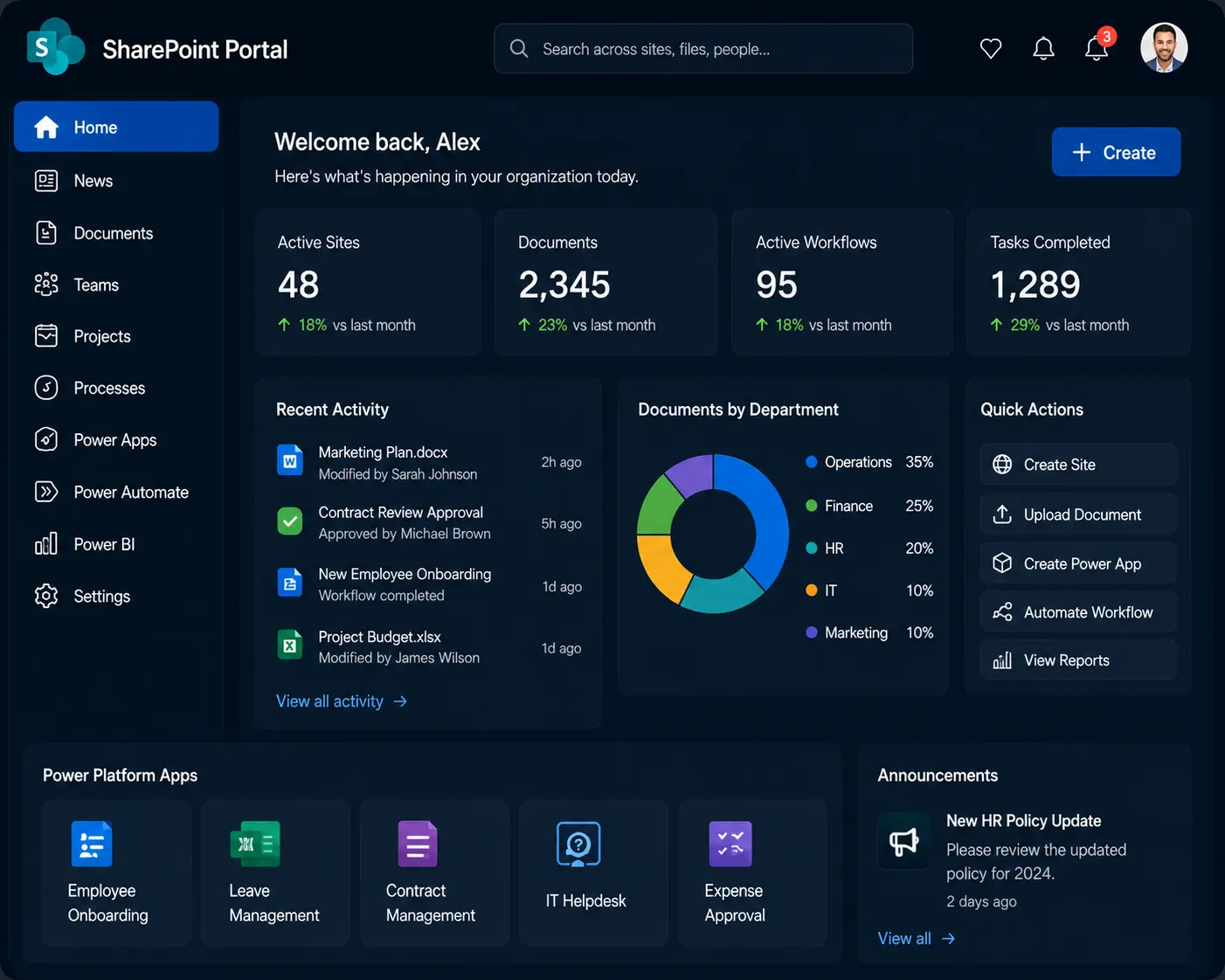 Microsoft SharePoint & Power Platform